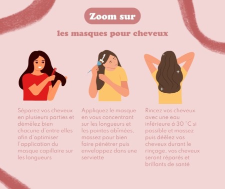 Top Des Meilleurs Masques Pour Cheveux Le Blog Easypara