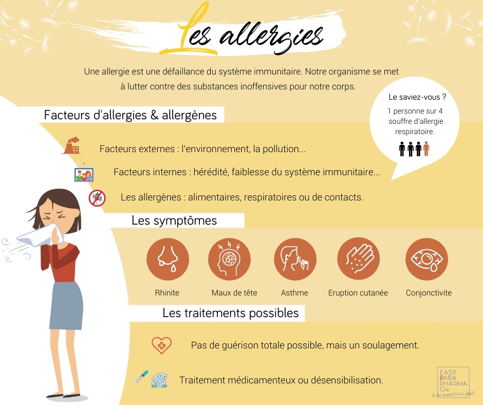 Adopter les bons gestes face aux allergies printanières 16