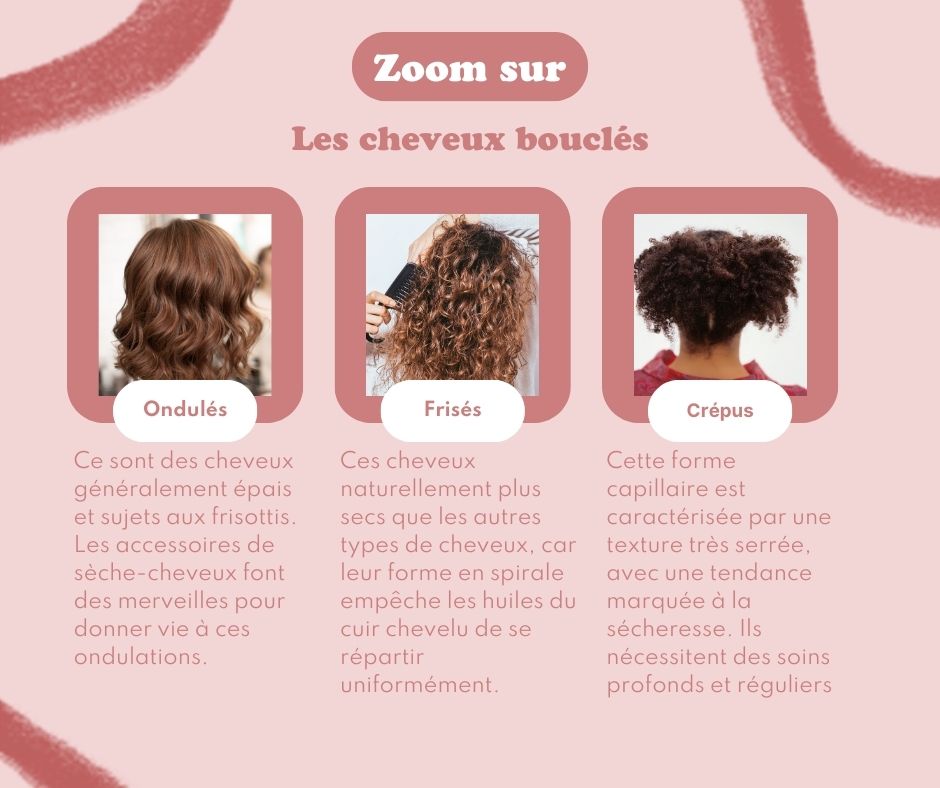 Top 5 des meilleurs shampoings pour les cheveux bouclés Le blog Easypara