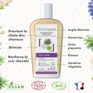 L’Argile en cosmétique : comment bien la choisir ?